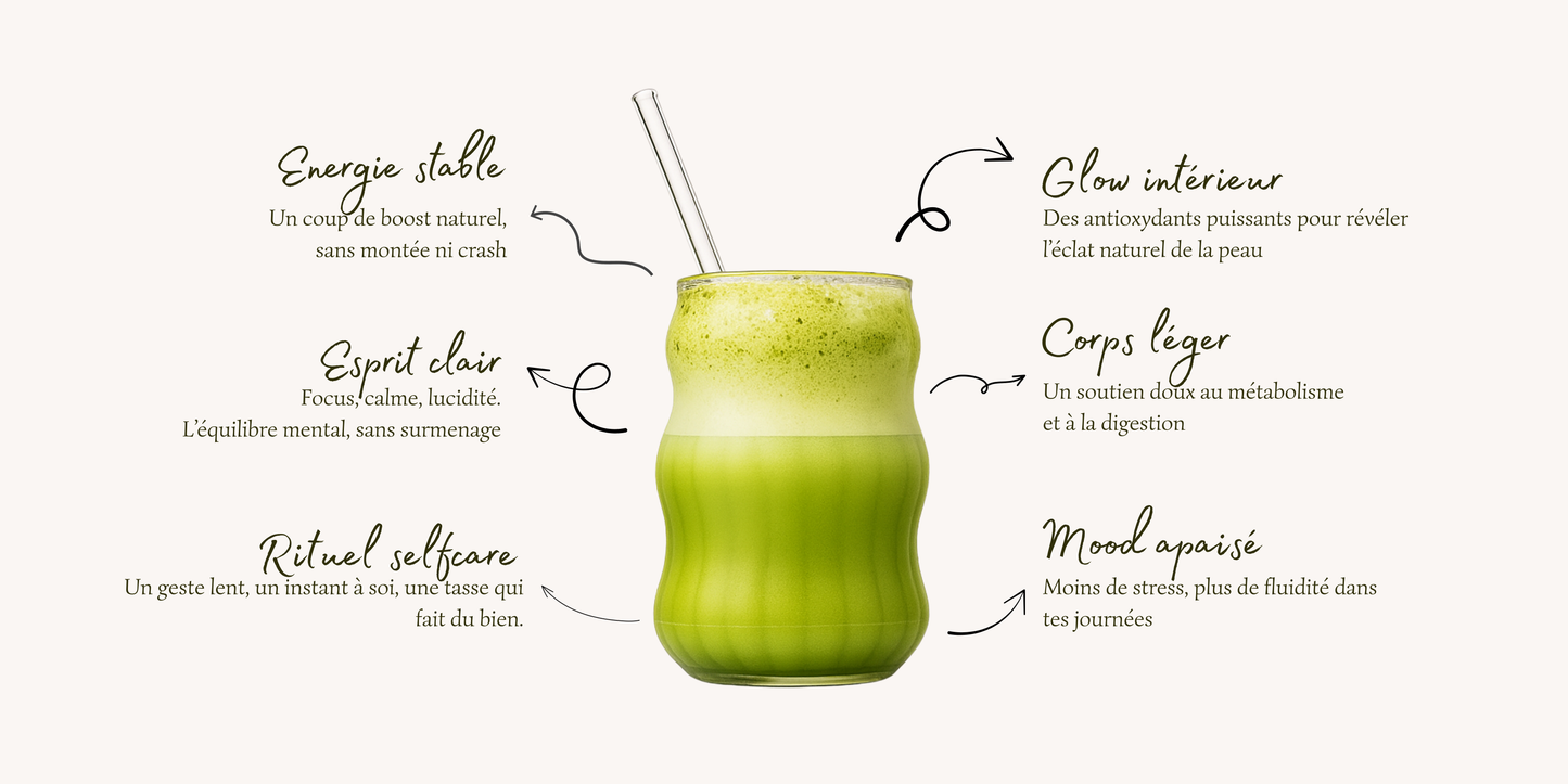 Bannière sur les bienfaits du matcha